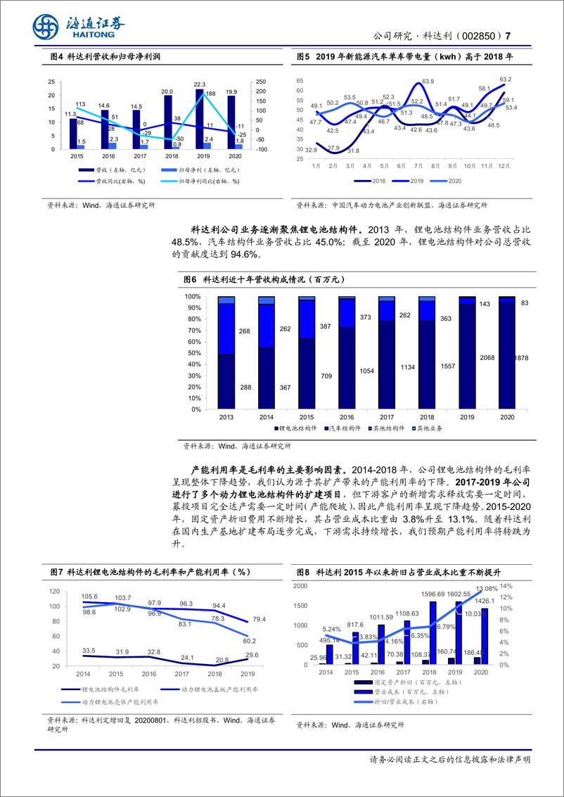 《2021年  【22页】科达利公司研究报告：全球动力电池结构件龙头》 - 第7页预览图