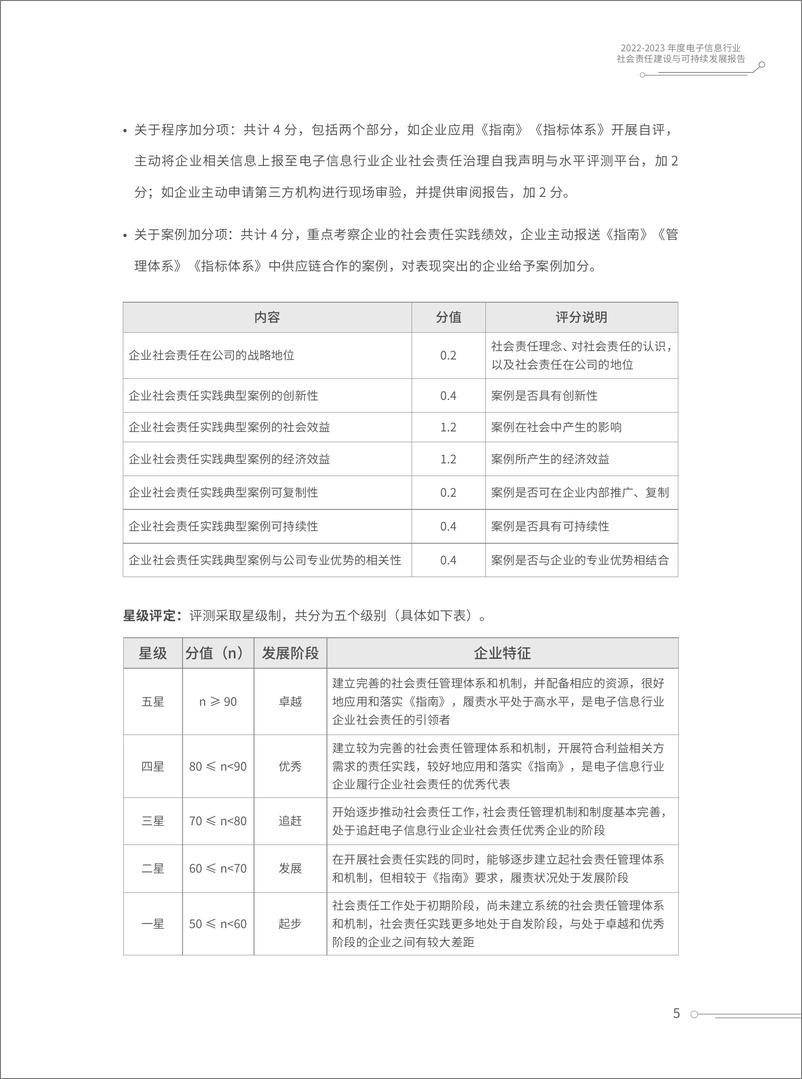 《电子信息行业社会责任建设与可持续发展报告》 - 第6页预览图