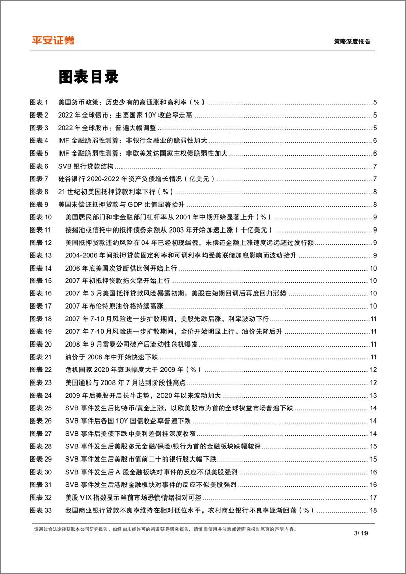 《策略深度报告：高利率环境下的金融风险研究，危机魅影-20230315-平安证券-19页》 - 第4页预览图