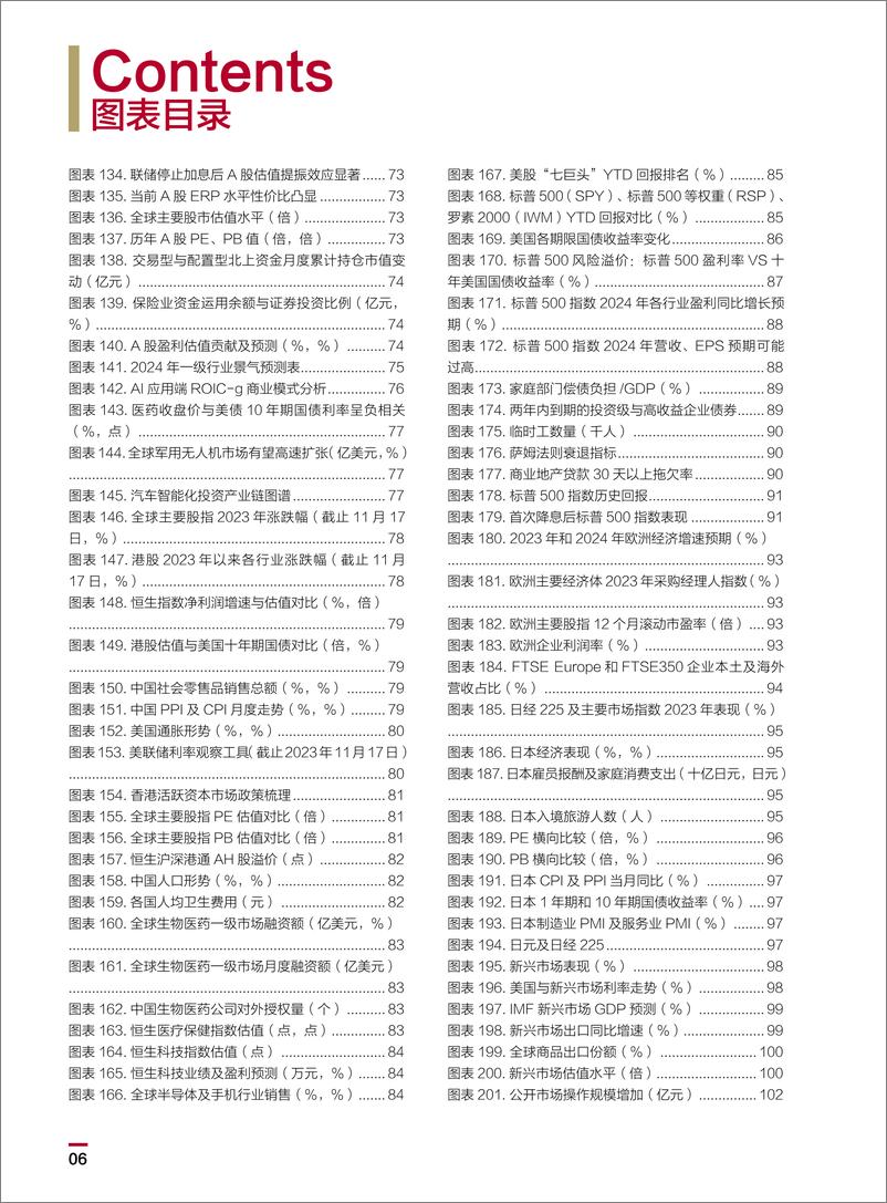 《2024中国银行个人金融全球资产配置白皮书》 - 第8页预览图