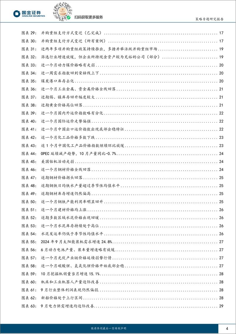 《行业比较专题报告：并购重组方向梳理及模型筛选-241114-国金证券-38页》 - 第4页预览图