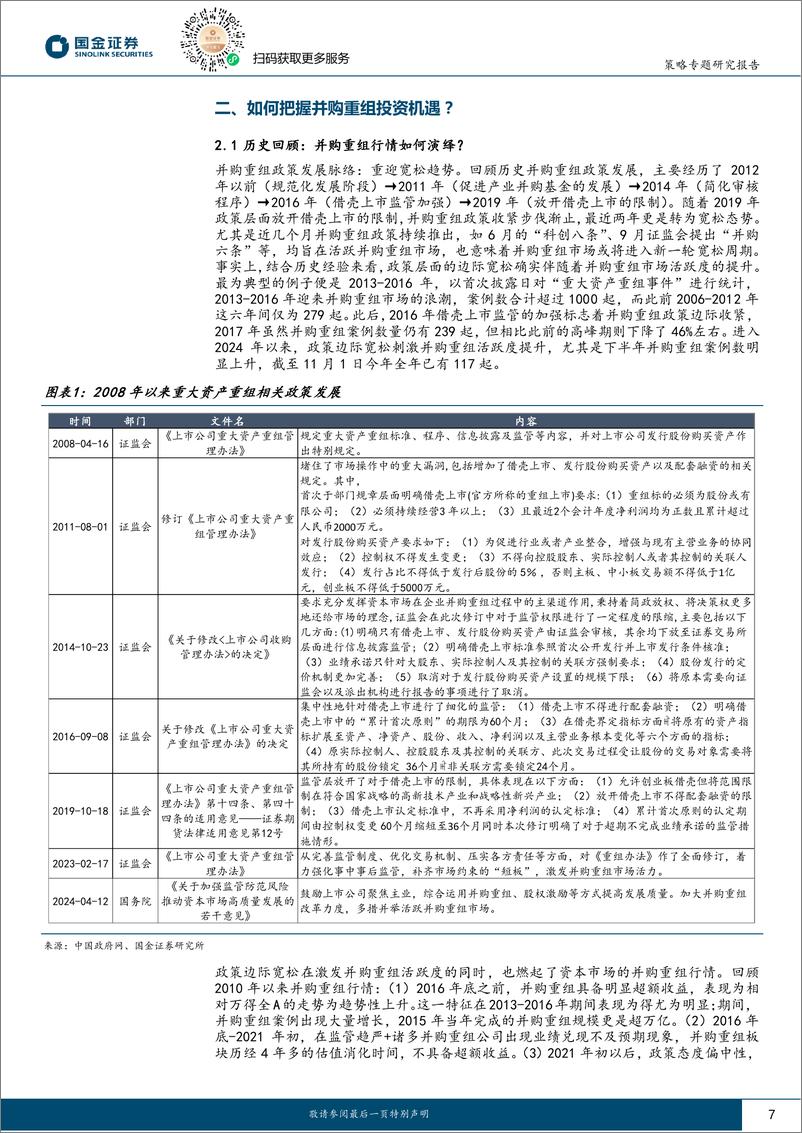 《行业比较专题报告：并购重组方向梳理及模型筛选-241114-国金证券-38页》 - 第7页预览图