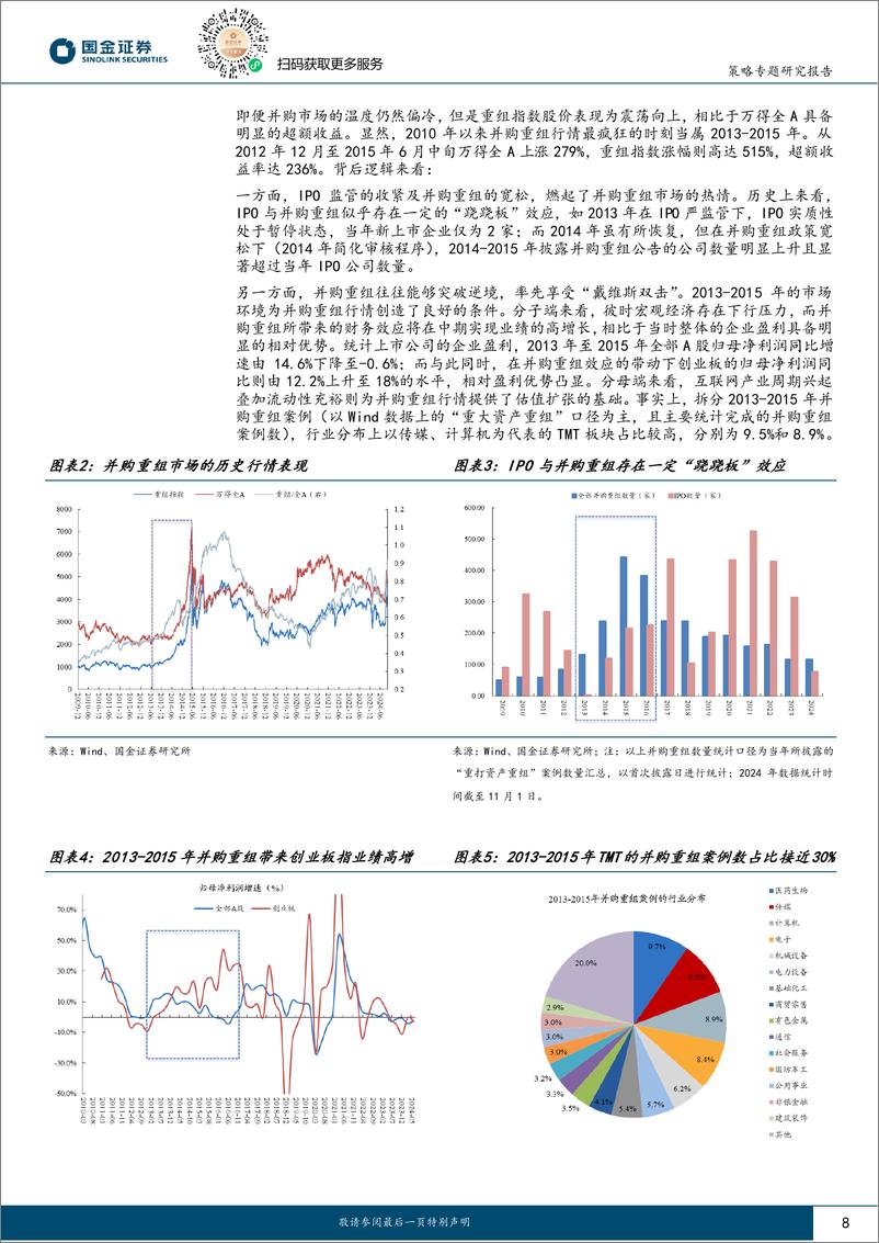 《行业比较专题报告：并购重组方向梳理及模型筛选-241114-国金证券-38页》 - 第8页预览图