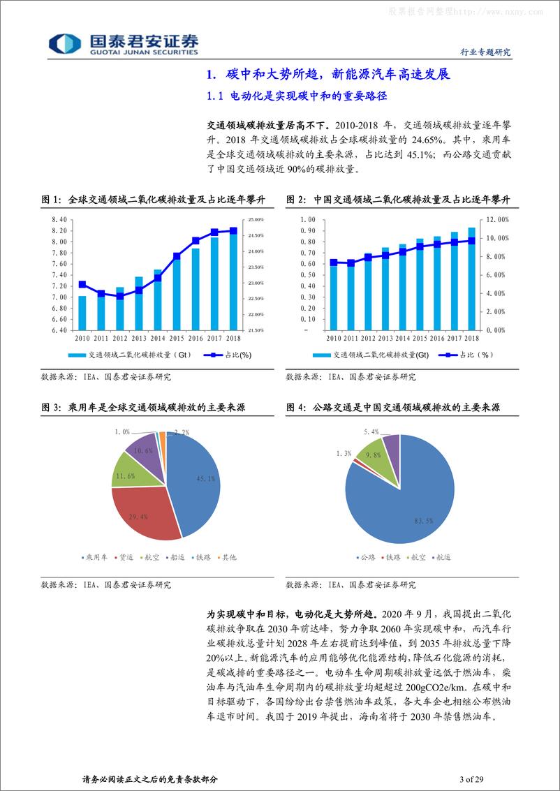 《2021年  【29页】动力锂电行业碳中和系列报告之新能源汽车篇：新能源汽车蓬勃发展，碳中和指日可期》 - 第3页预览图