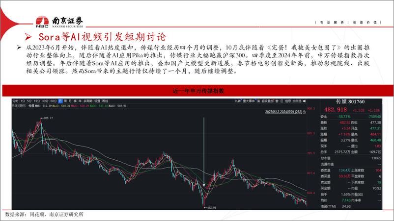 《2024传媒行业中期策略：静待风起，守望云开-240719-南京证券-27页》 - 第5页预览图