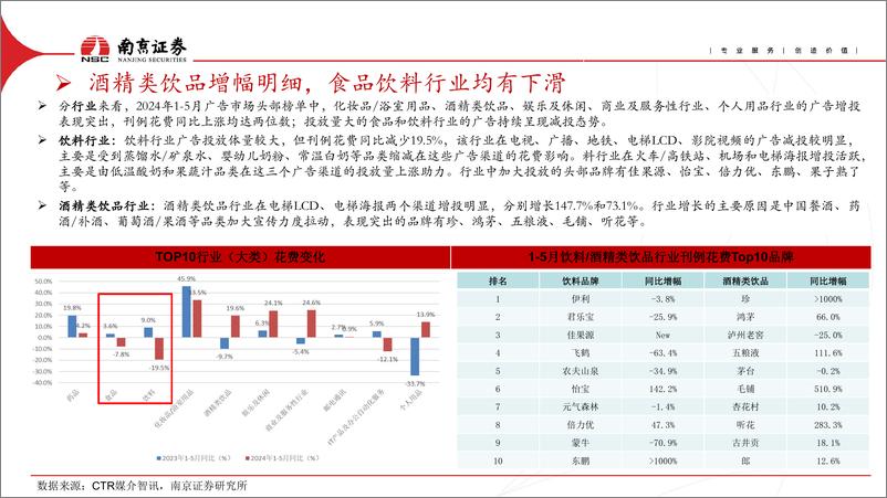 《2024传媒行业中期策略：静待风起，守望云开-240719-南京证券-27页》 - 第8页预览图