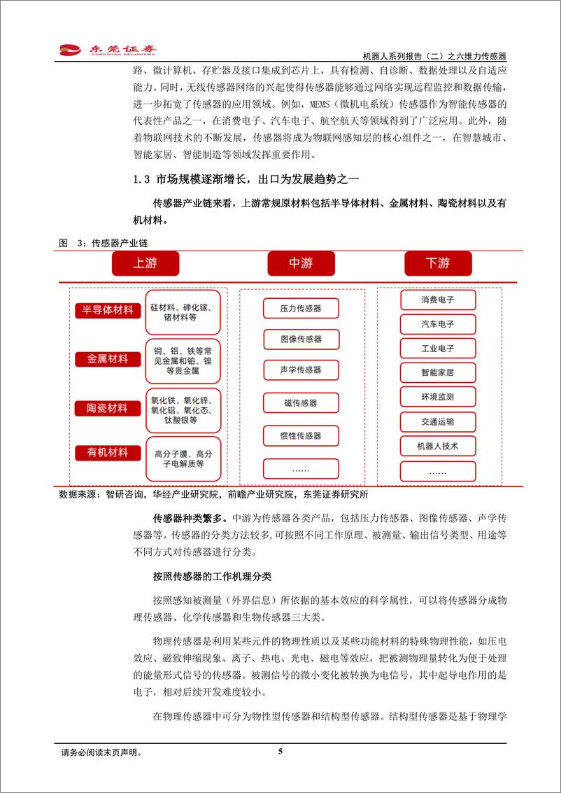 《东莞证券-机器人系列报告-二-之六维力传感器_行业加速发展_机器人催生六维力传感器需求》 - 第5页预览图