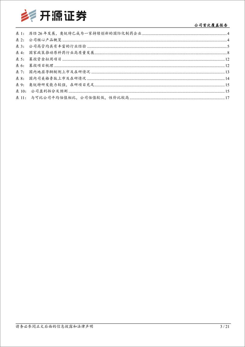 《奥锐特(605116)公司首次覆盖报告：难仿原料药持续拓展，制剂业务有望成为新增长极-240625-开源证券-21页》 - 第3页预览图