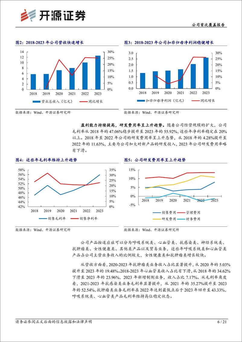 《奥锐特(605116)公司首次覆盖报告：难仿原料药持续拓展，制剂业务有望成为新增长极-240625-开源证券-21页》 - 第6页预览图