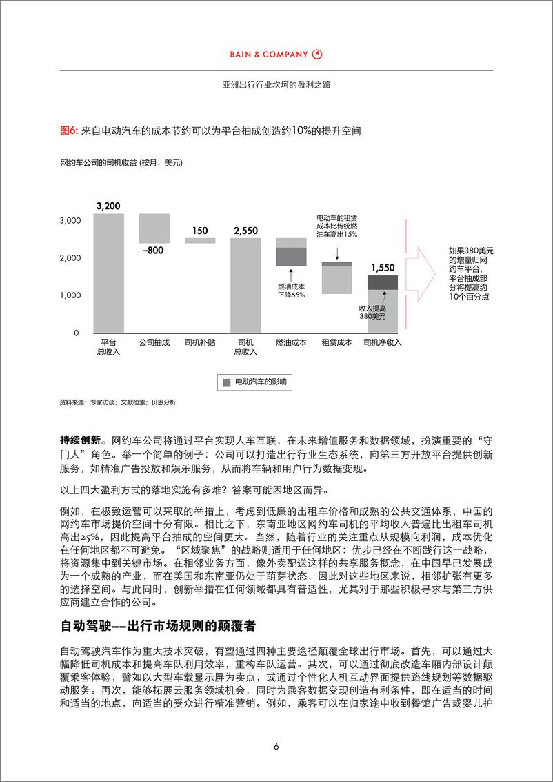 《2019年亚太区出行市场研究报告》 - 第8页预览图