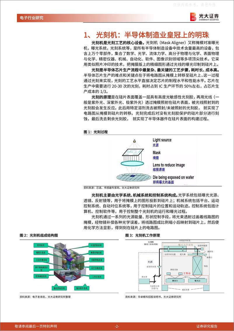 《光大证券-半导体行业新周期系列报告之二，光刻机：半导体设备明珠，国产化突破在即-230511》 - 第2页预览图