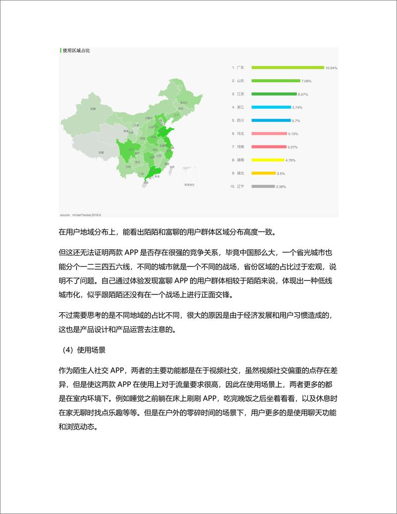 《社交APP竞品分析报告 由陌陌看富聊》 - 第7页预览图