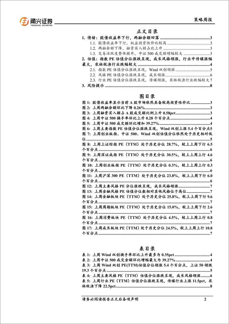 《情绪与估值9月第1期：成交额回升，成长股估值分位领涨-240908-甬兴证券-10页》 - 第2页预览图