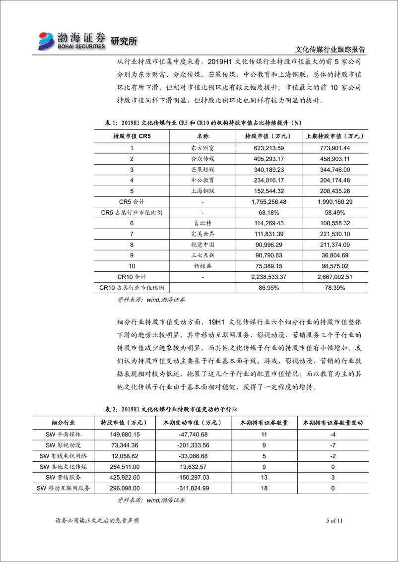 《文化传媒行业跟踪报告：基金持仓持续下滑，龙头集中度有所提升-20190724-渤海证券-11页》 - 第6页预览图