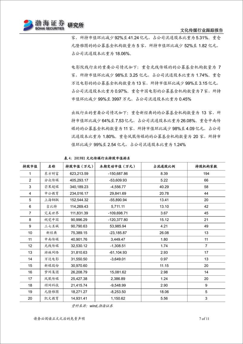 《文化传媒行业跟踪报告：基金持仓持续下滑，龙头集中度有所提升-20190724-渤海证券-11页》 - 第8页预览图