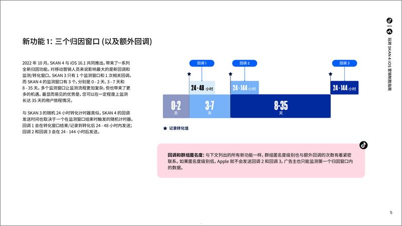 《TikTok & Adjust：2023玩转SKAN4-iOS营销制胜指南》 - 第5页预览图