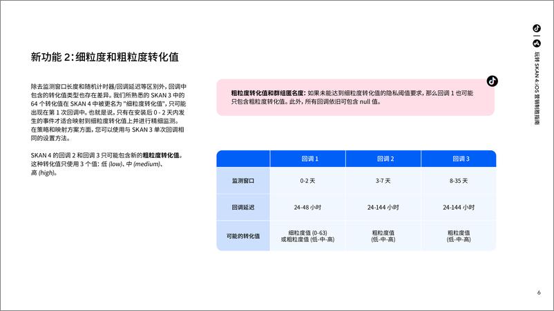 《TikTok & Adjust：2023玩转SKAN4-iOS营销制胜指南》 - 第6页预览图