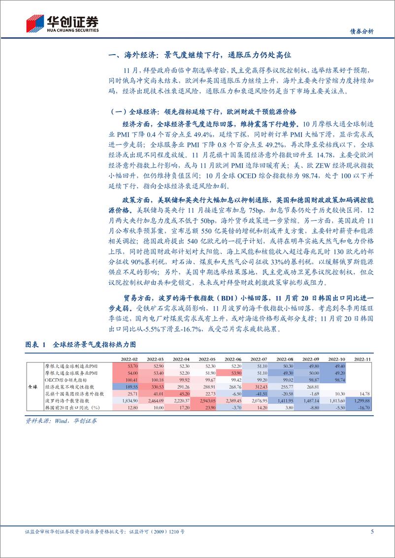 《11月海外月度观察：美国通胀或寻顶，海外经济衰退风险加大-20221202-华创证券-21页》 - 第6页预览图