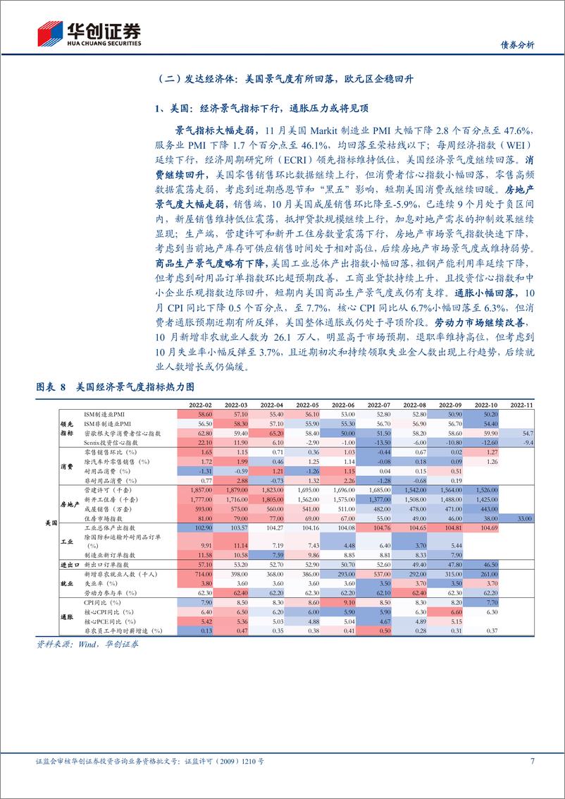 《11月海外月度观察：美国通胀或寻顶，海外经济衰退风险加大-20221202-华创证券-21页》 - 第8页预览图