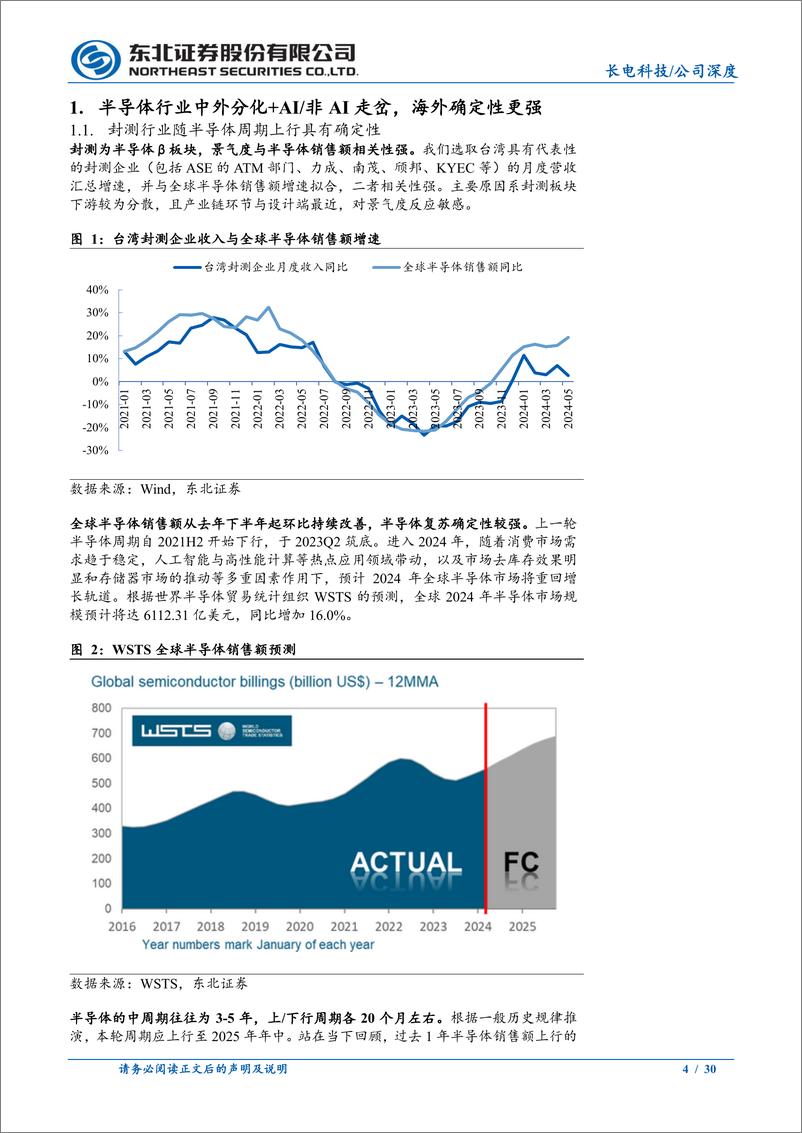 《长电科技(600584)集封测之大成，拥抱全球化-240801-东北证券-30页》 - 第4页预览图