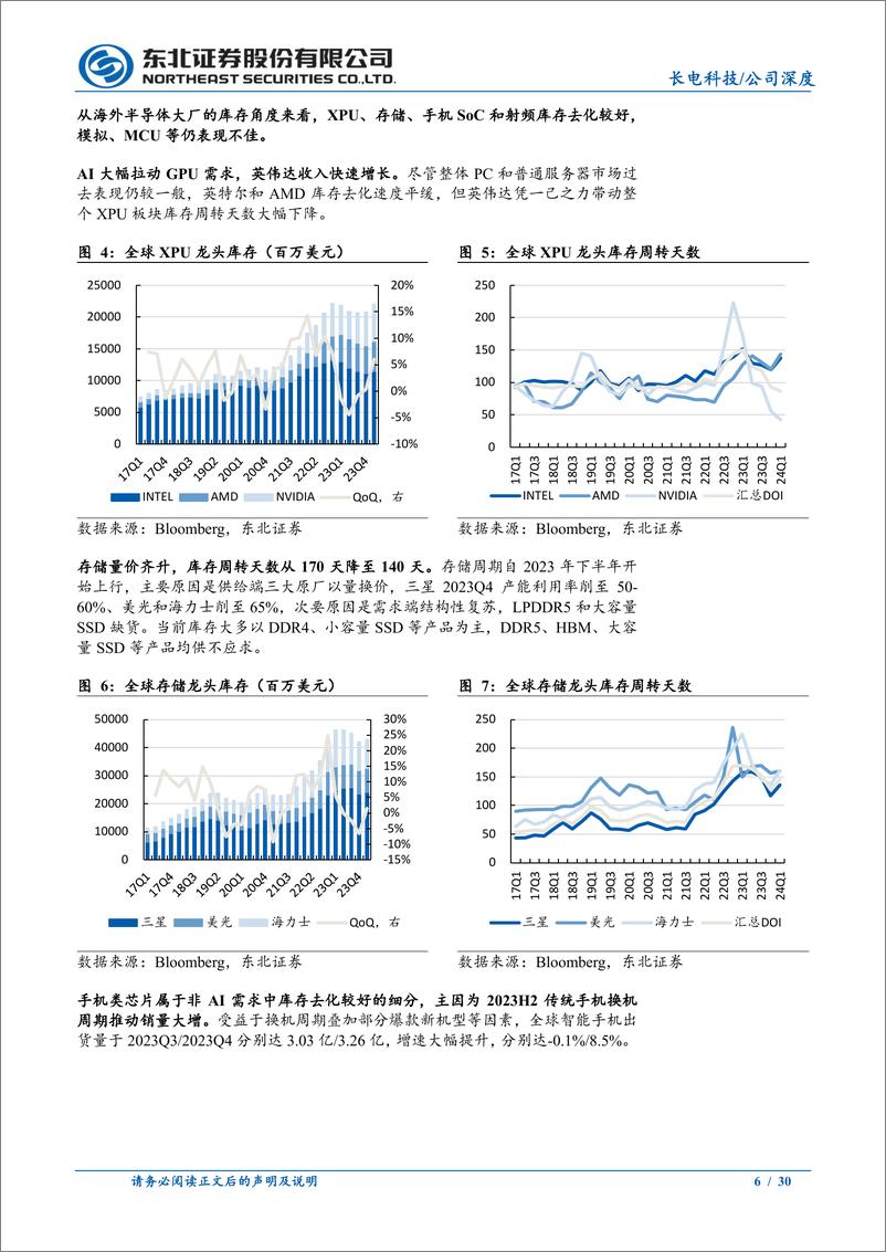 《长电科技(600584)集封测之大成，拥抱全球化-240801-东北证券-30页》 - 第6页预览图