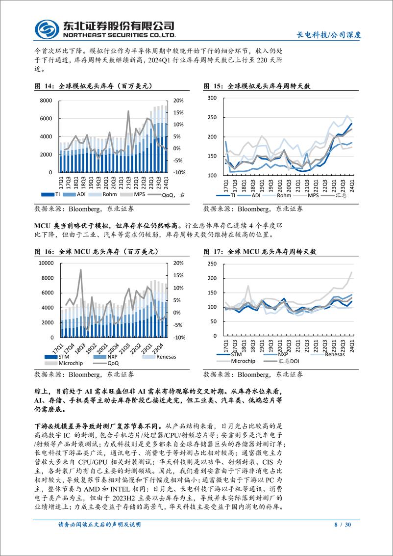 《长电科技(600584)集封测之大成，拥抱全球化-240801-东北证券-30页》 - 第8页预览图