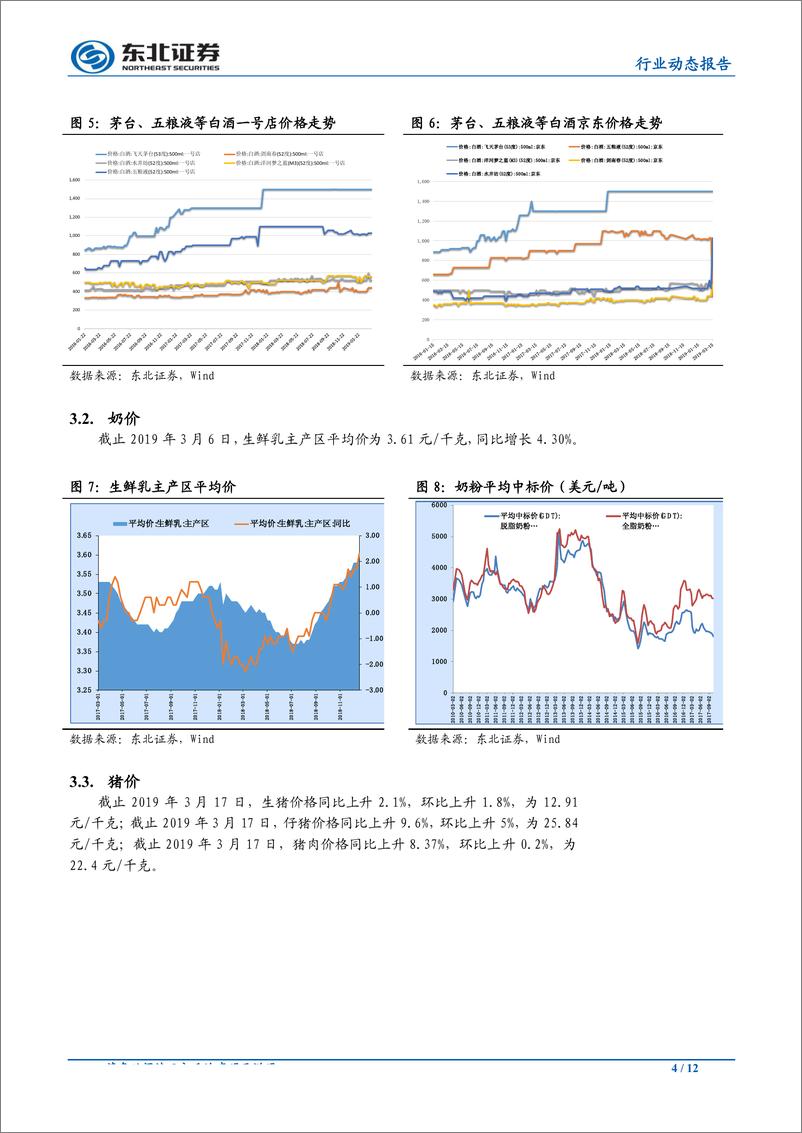 《食品饮料行业：双汇屠宰业务超预期，继续关注猪价变化-20190319-东北证券-12页》 - 第5页预览图