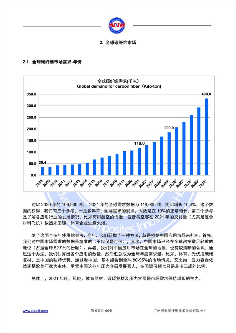 《2021年全球碳纤维复合材料市场报告-44页》 - 第5页预览图