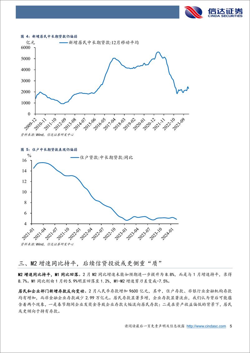 《信贷回落背后的亮点-240316-信达证券-10页》 - 第5页预览图