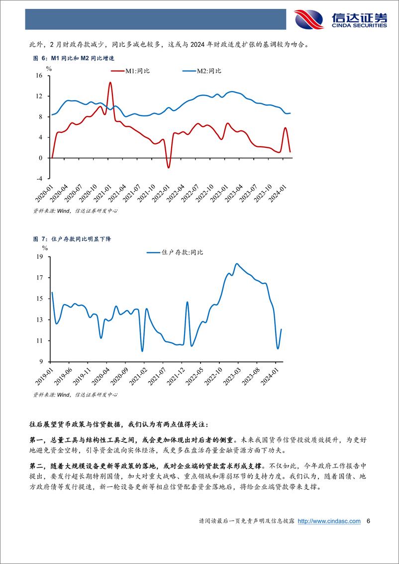 《信贷回落背后的亮点-240316-信达证券-10页》 - 第6页预览图