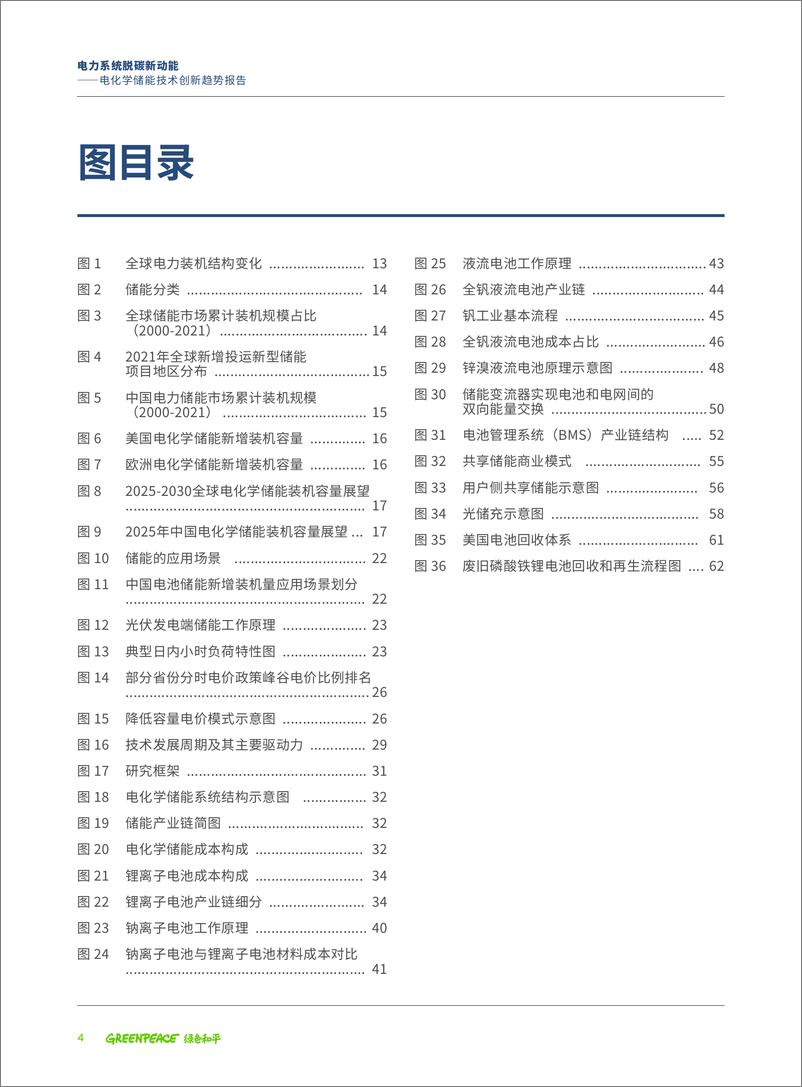 《电化学储能技术创新趋势报告—电力系统脱碳新动能-82页》 - 第5页预览图