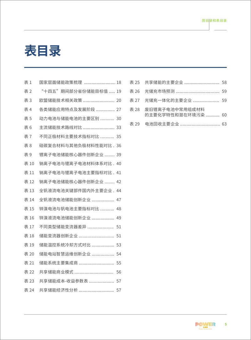 《电化学储能技术创新趋势报告—电力系统脱碳新动能-82页》 - 第6页预览图