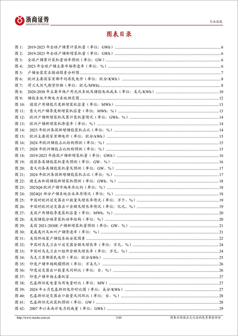 《电力设备全球户储行业深度报告_百舸争流千帆竞_户储扬帆奋者先》 - 第3页预览图