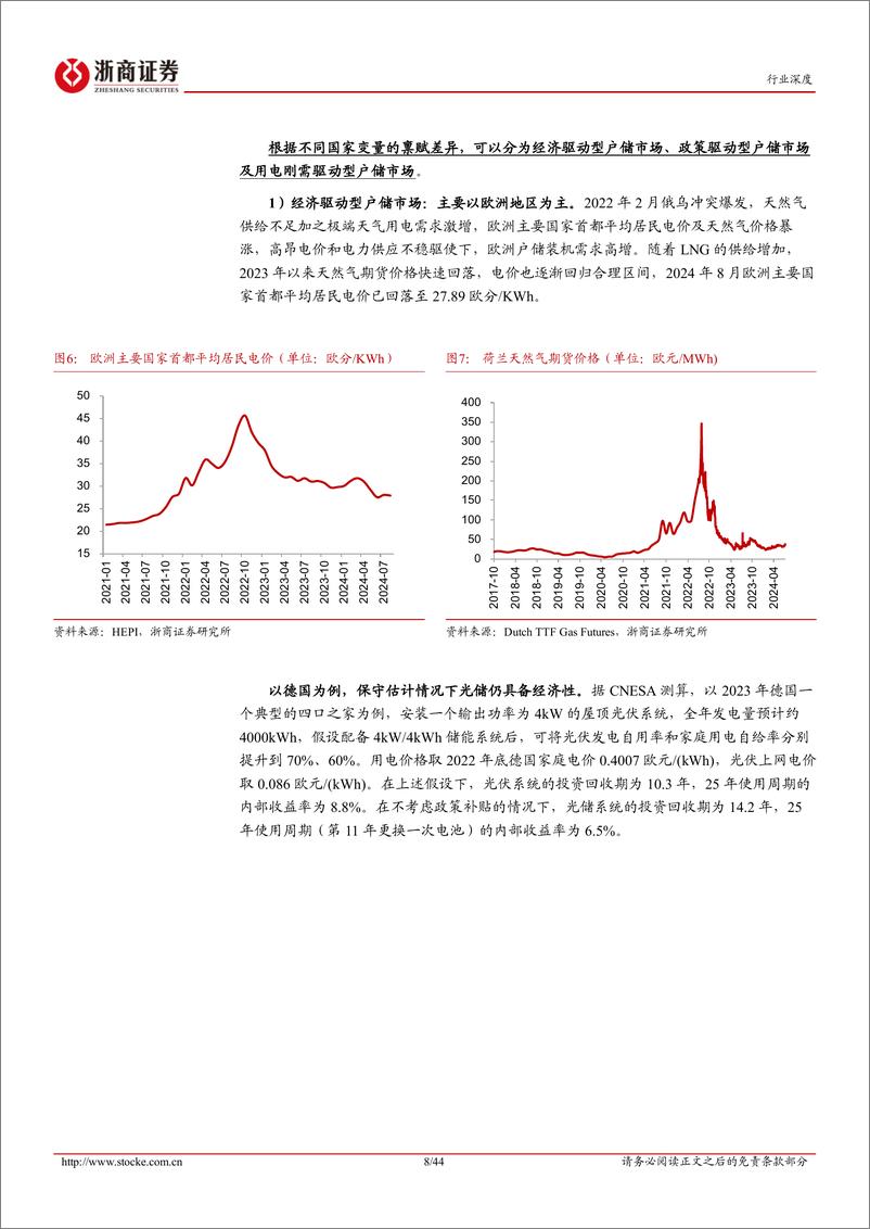 《电力设备全球户储行业深度报告_百舸争流千帆竞_户储扬帆奋者先》 - 第8页预览图