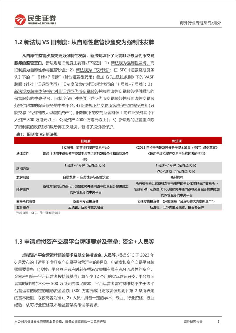 《民生证券-海外行业专题研究：香港Web3.0监管框架逐渐清晰，生态繁荣可期》 - 第5页预览图