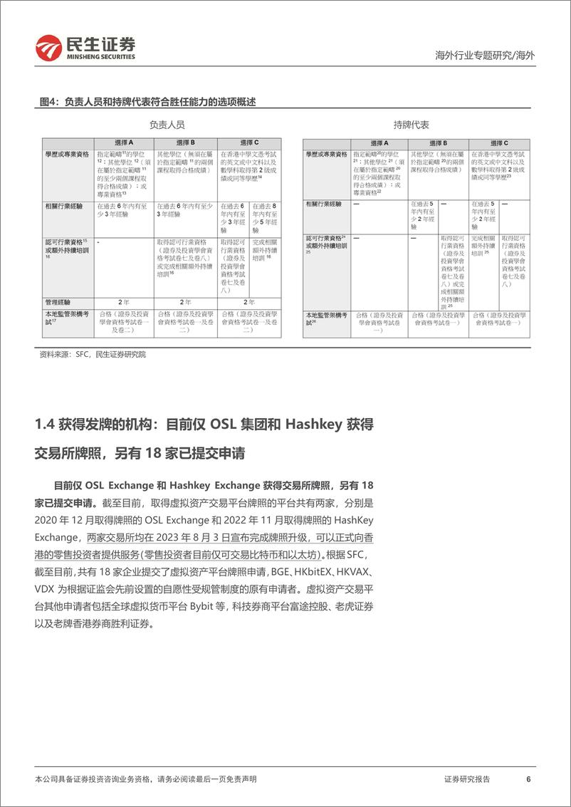 《民生证券-海外行业专题研究：香港Web3.0监管框架逐渐清晰，生态繁荣可期》 - 第6页预览图