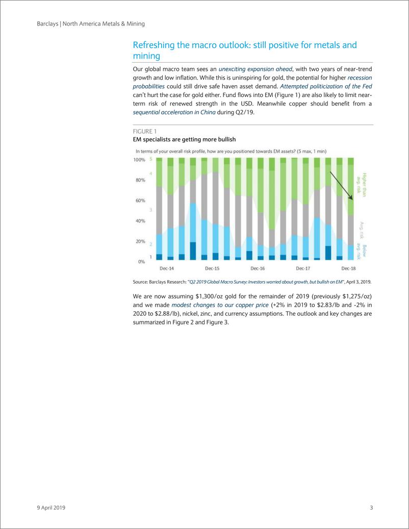 《巴克莱-美股-金属与采矿业-北美金属与采矿：更多运作空间-2019.4.9-58页》 - 第4页预览图
