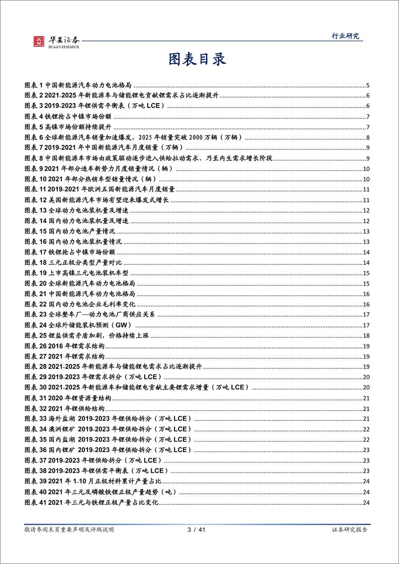 《新能源与汽车行业新能源锂电池系列报告之年度策略：电动化浪潮势不可挡，把握供需紧张环节与利润分配》 - 第3页预览图