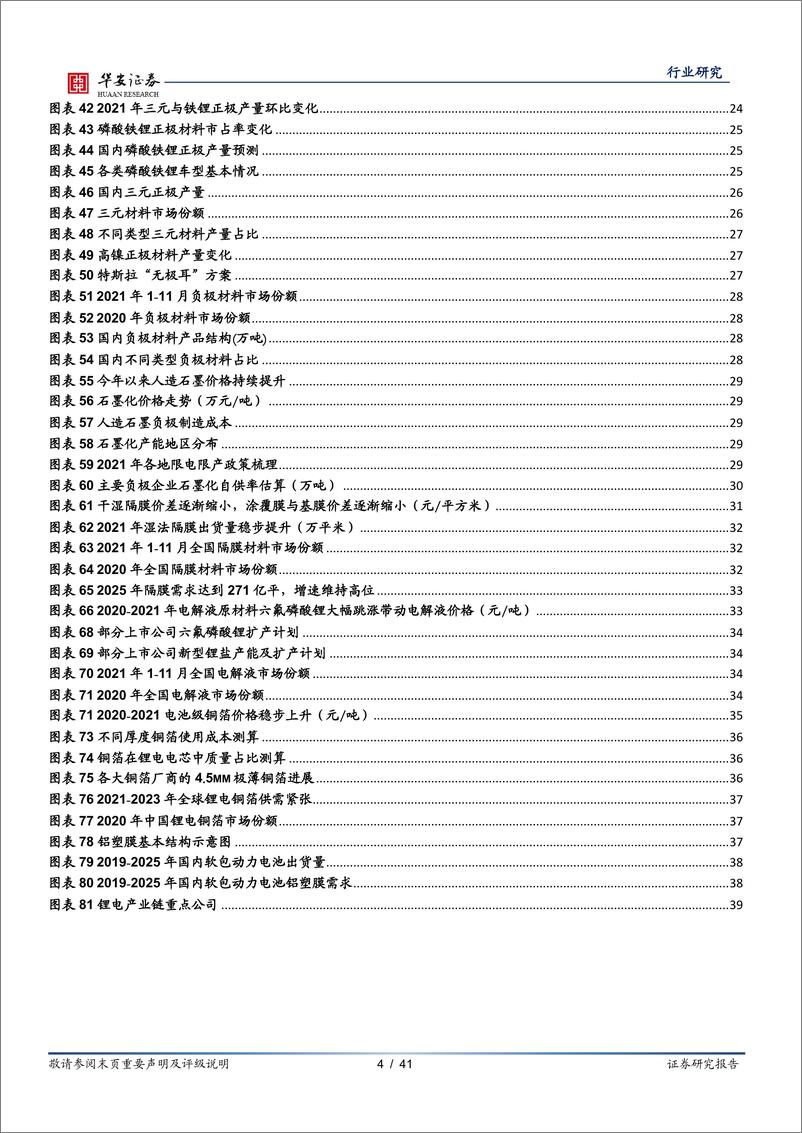 《新能源与汽车行业新能源锂电池系列报告之年度策略：电动化浪潮势不可挡，把握供需紧张环节与利润分配》 - 第4页预览图