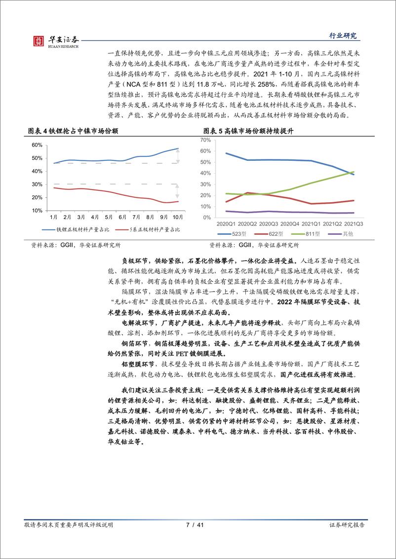 《新能源与汽车行业新能源锂电池系列报告之年度策略：电动化浪潮势不可挡，把握供需紧张环节与利润分配》 - 第7页预览图