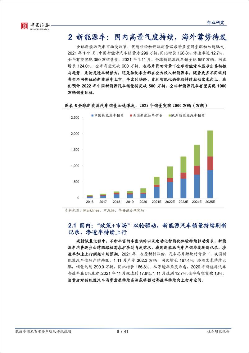 《新能源与汽车行业新能源锂电池系列报告之年度策略：电动化浪潮势不可挡，把握供需紧张环节与利润分配》 - 第8页预览图