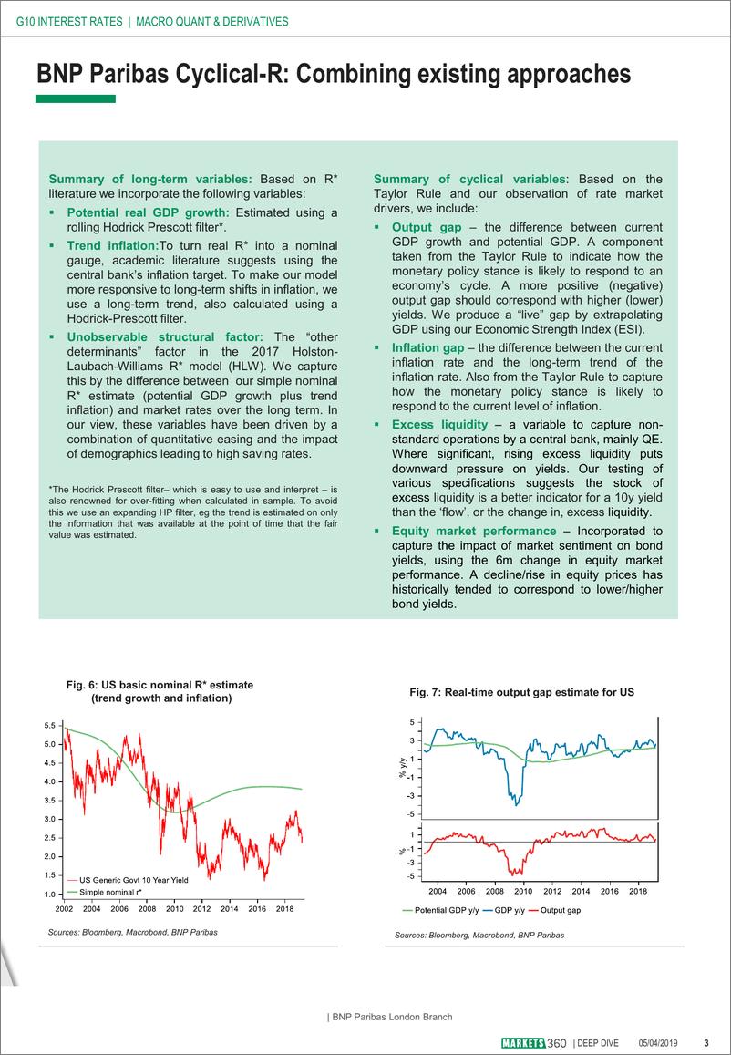 《巴黎银行-全球-投资策略-深度研究：巴黎银行R周期介绍-20190405-15页》 - 第4页预览图