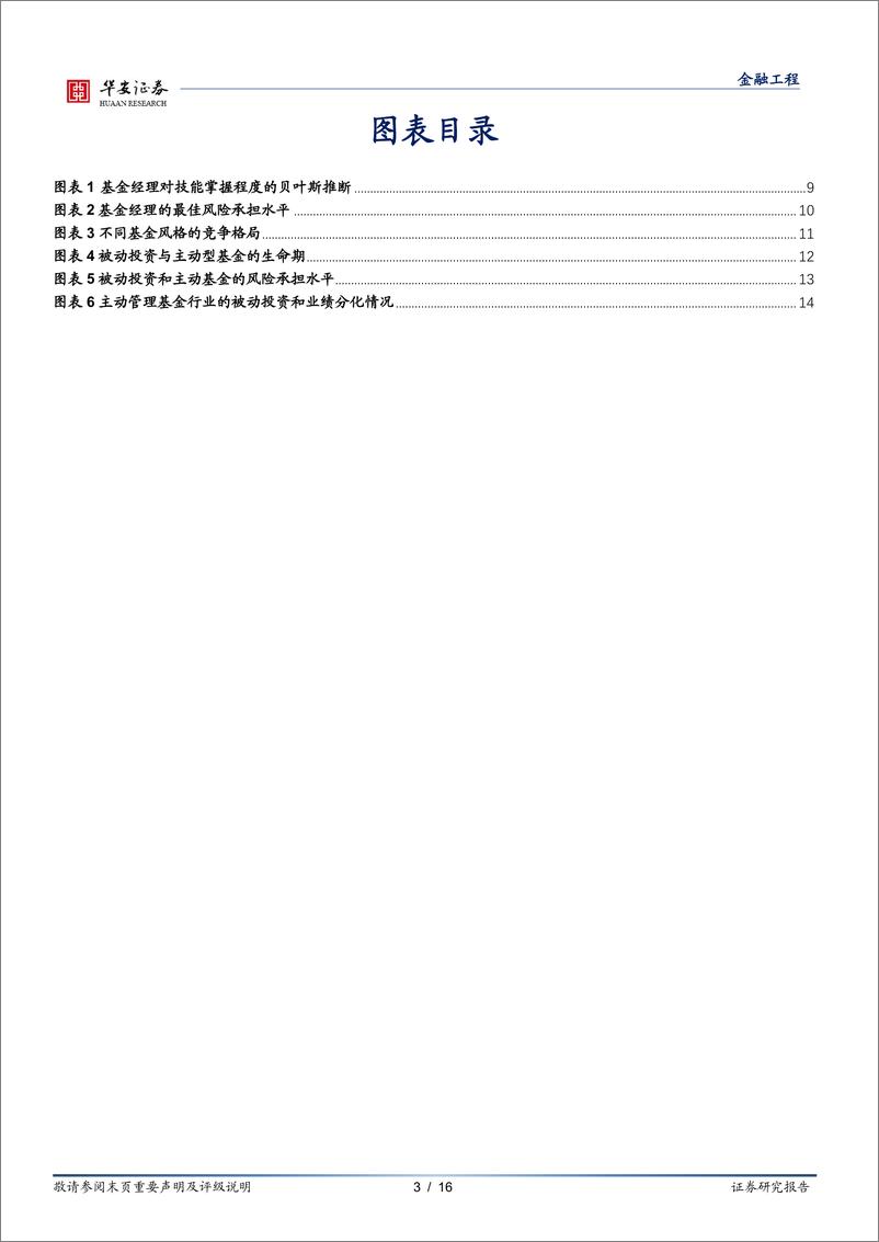 《“学海拾珠”系列之一百零九：被动投资对共同基金管理能力和市场效率的影响-20220921-华安证券-16页》 - 第4页预览图