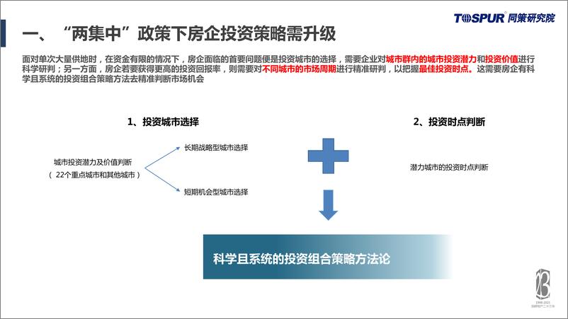 《2021“两集中” 政策影响下房企应对全攻略》 - 第5页预览图