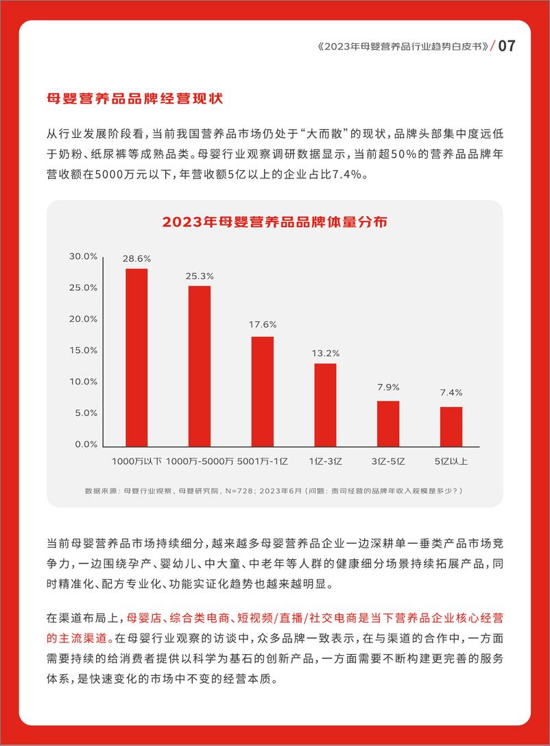 《京东健康&母婴行业观察&母婴研究院：2023年母婴营养品行业趋势白皮书》 - 第8页预览图