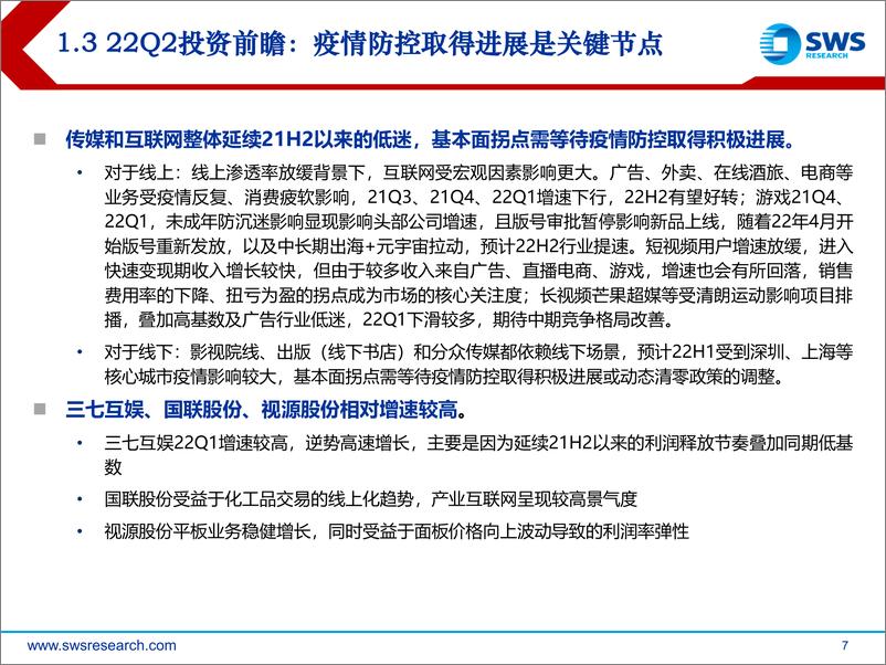 《A股传媒行业21年报&22Q1深度总结：筑底阶段，关注政策和疫情拐点-20220504-申万宏源-41页》 - 第8页预览图