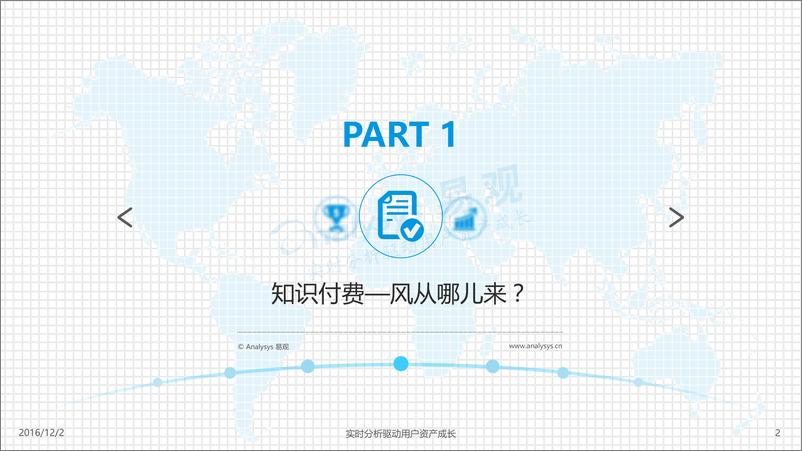 《中国知识付费行业发展白皮书2016-V5》 - 第2页预览图