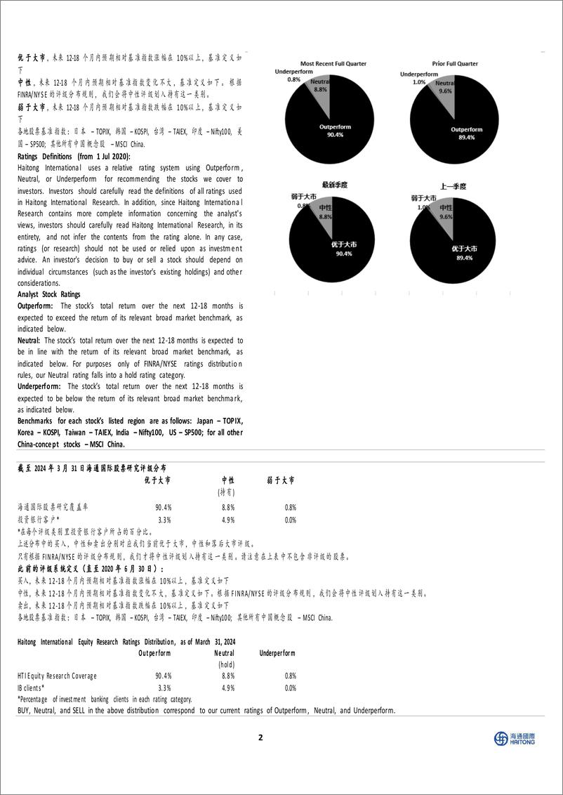 《世纪华通(002602)24Q1营收、利润增长亮眼，点点互动新品持续发力，新业务成长空间广阔-240526-海通国际-12页》 - 第6页预览图