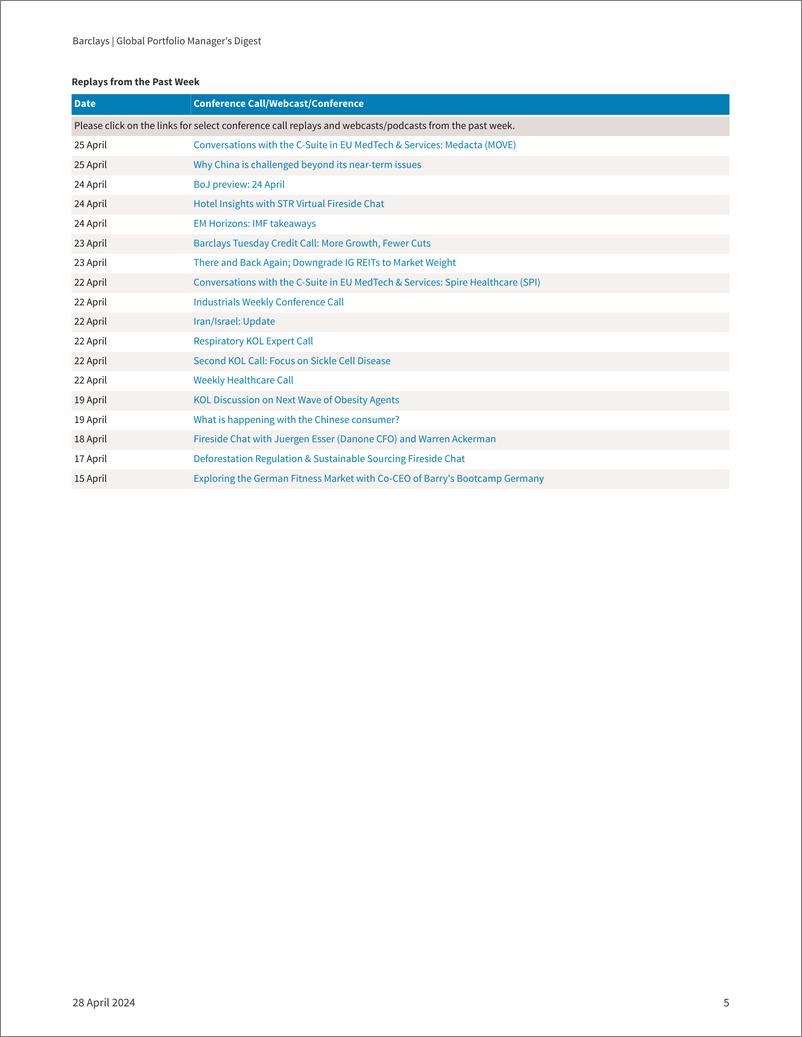 《Barclays_Global_Portfolio_Manager_s_Digest_Into_the_Future》 - 第5页预览图