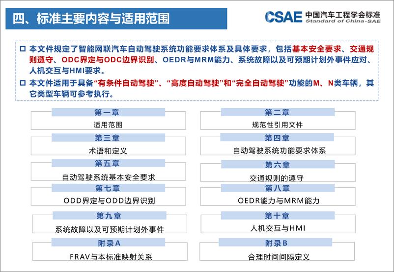 《CSAE标准立项审查汇报PPT-智能网联汽车自动驾驶功能要求 第1部分：高速公路 - 11页-WN9》 - 第5页预览图